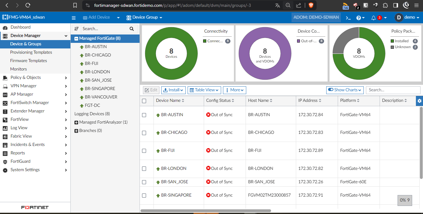 Acesso a Demonstração FortiManager VM - O Seu Guia de Conteúdo de Segurança e Redes