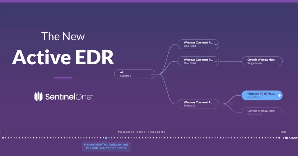 EDR - SentinelOne - Blog Diario de Suporte