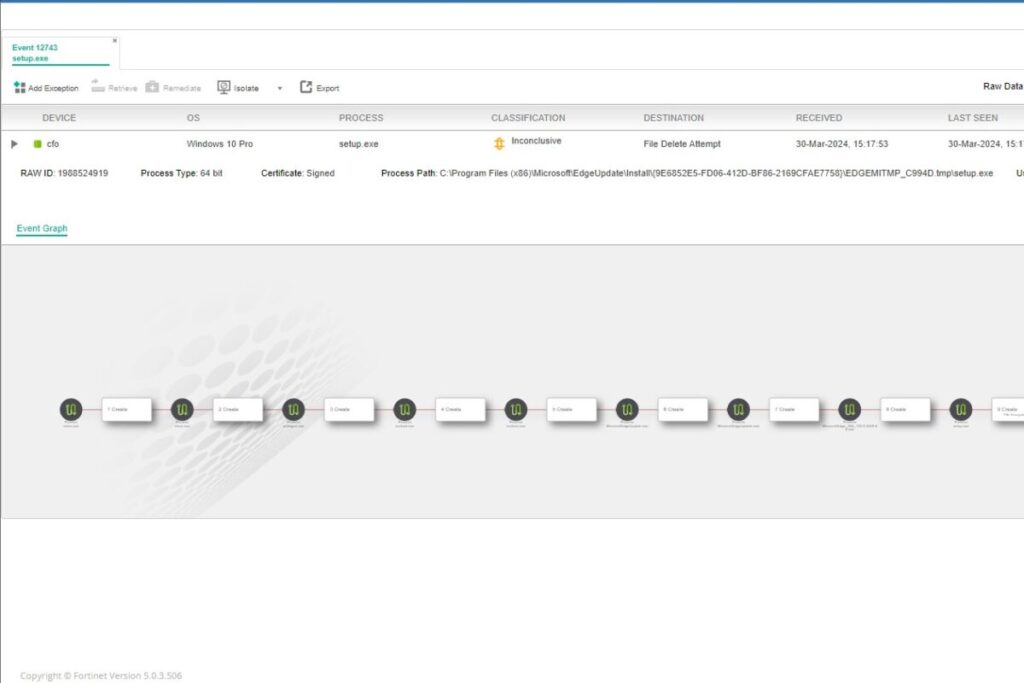 FortiEDR Central Manager - Forensic - Blog Diário de Suporte