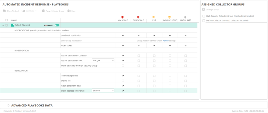 FortiEDR Central Manager - Playbooks - Blog Diário de Suporte