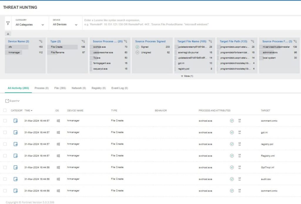 FortiEDR Central Manager - Threat Hunting - Blog Diário de Suporte