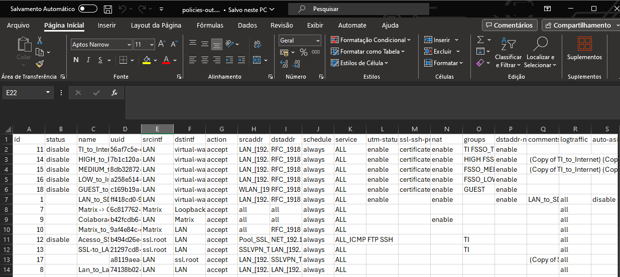 FortiGate License Expired Python CSV - Blog Diario de Suporte